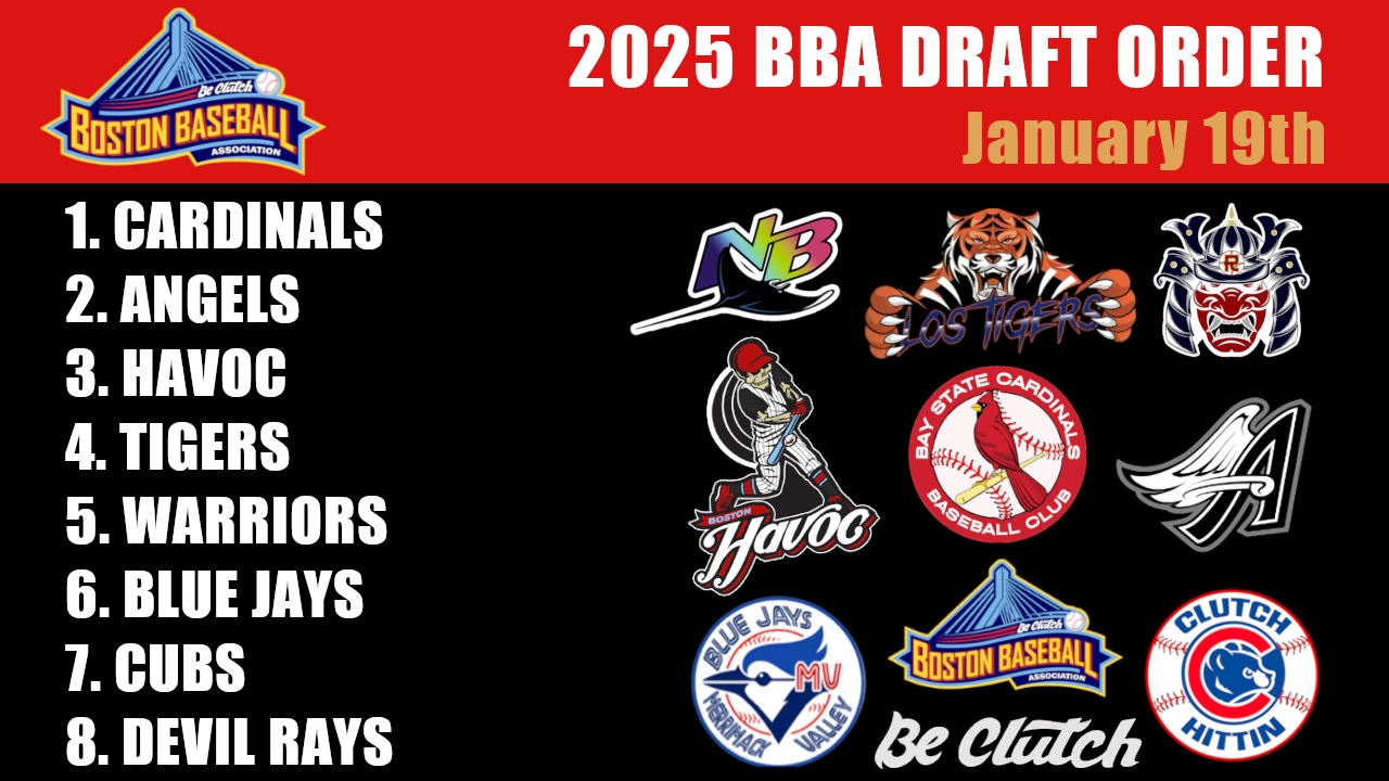 BBA Draft Scheduled for January 19th